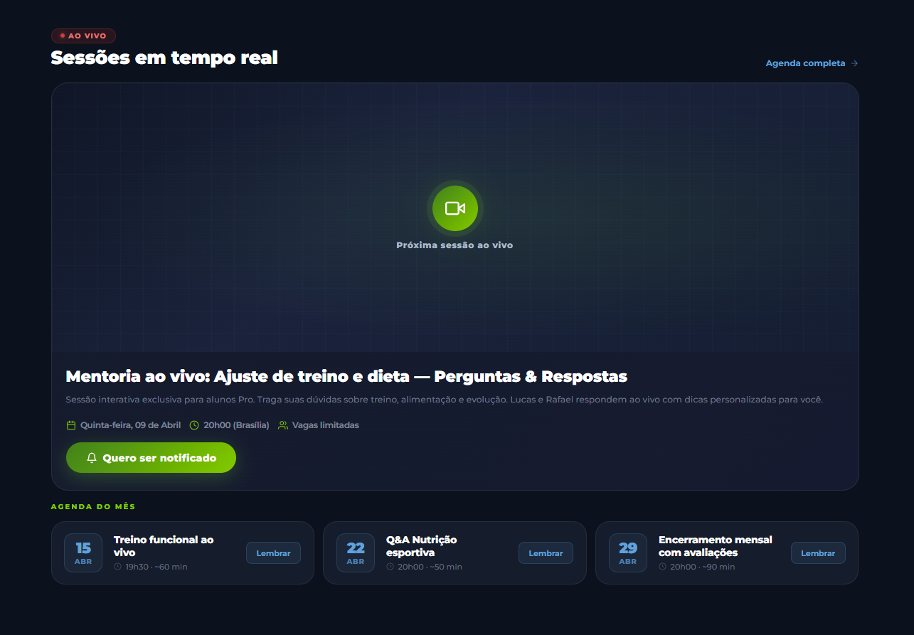 Dashboard com Sessões em Tempo Real e agenda de mentoria